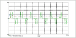 Understanding Power Factor and Harmonics image