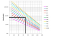 Understanding Lubricants – Part I image