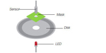 Understanding Optical Encoders (Part I of II) image