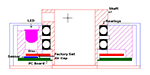 Understanding Sensors for Motion Control and Manufacturing image