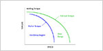 Bringing Closed-Loop Functionality to Stepper Motors image
