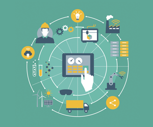 What is Motion Control | A3