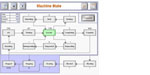 Standard Practices image