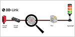 Intelligent sensor cable with Smart Core Technology image