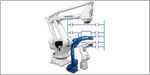 MLX300 Software Option: Next Generation of Integration for Robots and PLCs image