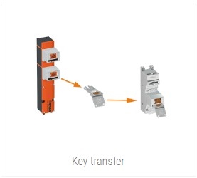 DOLD Safemaster STS introduction video image