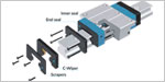 IKO International is Building on its Standard MX Series image