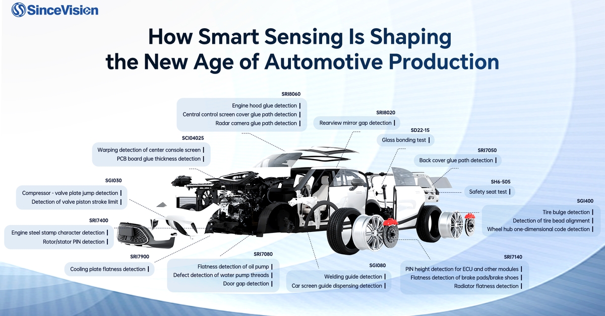 News: Smart Sensing ls Shaping the New Age of Automotive Production ...