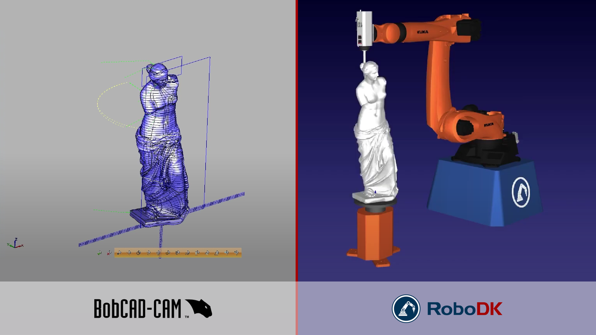Cad cam sales robotics
