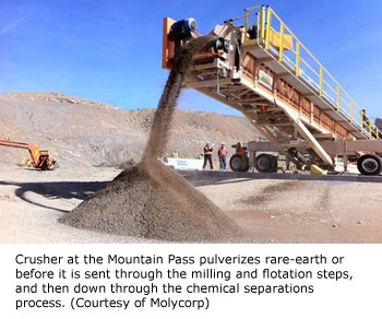 Crusher at the Mountain Pass pulverizes rare-earth or before it is sent through the milling and flotation steps, and then down through the chemical separations process. (Courtesy of Molycorp)