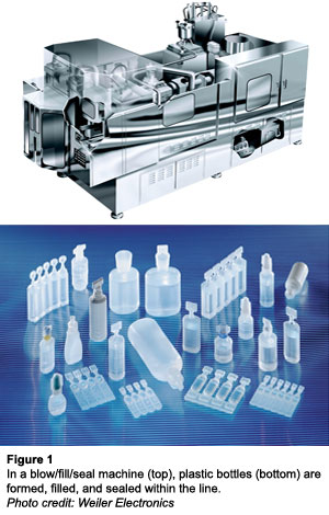 Figure 1: In a blow/fill/seal machine (top), plastic bottles (bottom) are formed, filled, and sealed within the line.  Photo credit: Weiler Electronics