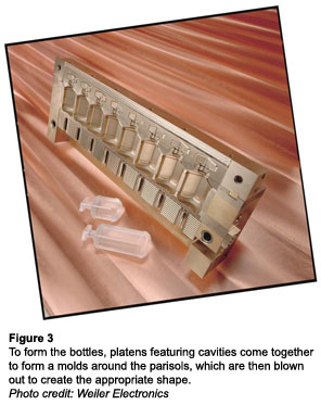 Figure 3: To form the bottles, platens featuring cavities come together to form a molds around the parisols, which are then blown out to create the appropriate shape.  Photo credit: Weiler Electronics