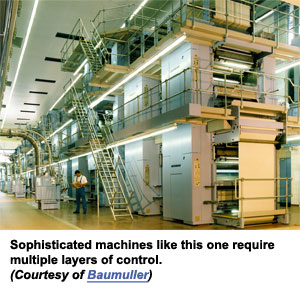 Sophisticated machines like this one require multiple layers of control. (Courtesy of Baumuller)