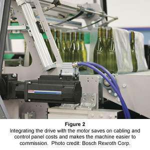 Beverage Industry Drinks Up Motion Control