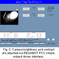 RELIABOT PC's Interface