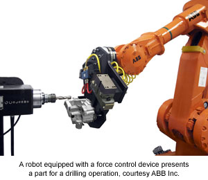 A robot equipped with a force control device presents a part for a drilling operation, courtesy ABB Inc.