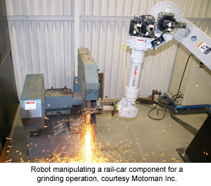 Robot manipulating a rail-car component for a grinding operation, courtesy Motoman Inc.