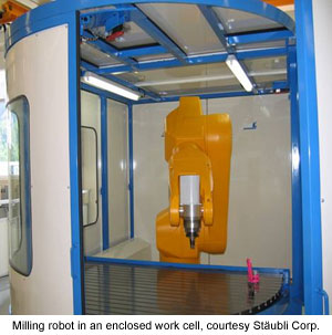 Milling robot in an enclosed work cell, courtesy Stäubli Corp.