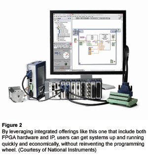 Figure 2 - By leveraging integrated offerings like this one that include both FPGA hardware and IP, users can get systems up and running quickly and economically, without reinventing the programming wheel. (Courtesy of National Instruments)
