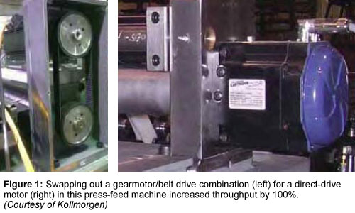 Figure 1: Swapping out a gearmotor/belt drive combination (left) for a direct-drive motor (right) in this press-feed machine increased throughput by 100%. (Courtesy of Kollmorgen)