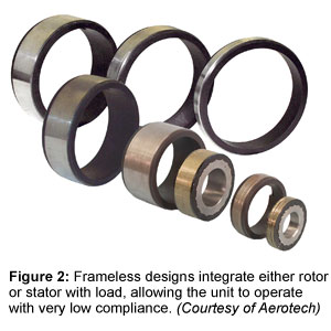 Figure 2: Frameless designs integrate either rotor or stator with load, allowing the unit to operate with very low compliance. (Courtesy of Aerotech)