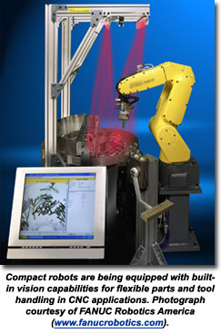 Fanuc Robotics America