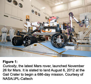 Figure 1: Curiosity, the latest Mars rover, launched November 26 for Mars. It is slated to land August 6, 2012 at the Gail Crater to begin a 686-day mission.  Courtesy of NASA/JPL-Caltech