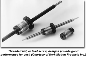 Threaded nut, or lead screw, designs provide good performance for cost. (Courtesy of Kerk Motion Products Inc.)