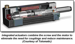 Integrated actuators combine the screw and the motor to eliminate the need for couplings and reduce maintenance. (Courtesy of Tolomatic)