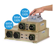 Ultra-High Current Military Servo Drives