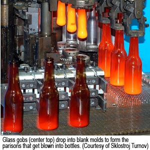 Glass gobs (center top) drop into blank molds to form the parisons that get blown into bottles. (Courtesy of Sklostroj Turnov)