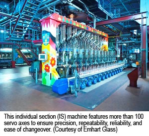 This individual section (IS) machine features more than 100 servo axes to ensure precision, repeatability, reliability, and ease of changeover. (Courtesy of Emhart Glass)