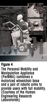 Figure 4 - The Personal Mobility and Manipulation Appliance (PerMMA) combines a motorized wheelchair base and a pair of robotic arms to provide users with full mobility. (Courtesy of the Human Engineering Research Laboratories)