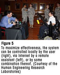 Figure 5 - To maximize effectiveness, the system can be controlled locally by the user (right), via Internet by a remote assistant (left), or by some combination thereof. (Courtesy of the Human Engineering Research Laboratories)