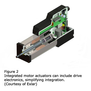 Figure 2 - Integrated motor actuators can include drive electronics, simplifying integration. (Courtesy of Exlar)
