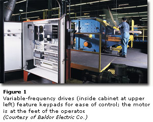 Figure 1 - Variable-frequency drives (inside cabinet at upper left) feature keypads for ease of control; the motor is at the feet of the operator. (Courtesy of Baldor Electric Co.)