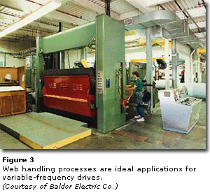 Figure 3 - Web handling processes are ideal applications for variable-frequency drives. (Courtesy of Baldor Electric Co.)