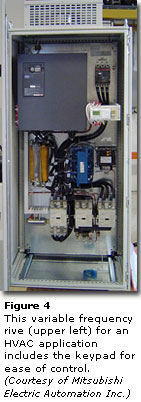Figure 4 - This variable frequency drive (upper left) for an HVAC application includes the keypad for ease of control. (Courtesy of Mitsubishi Electric Automation Inc.)