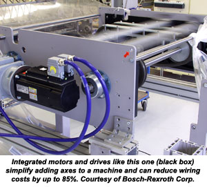 Integrated motors and drives like this one (black box) simplify adding axes to a machine and can reduce wiring costs by up to 85%. Courtesy of Bosch-Rexroth Corp.
