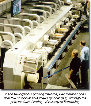 In this flexographic printing machine, web material goes from the unspooler and infeed cylinder (left), through the print modules (center).  (Courtesy of Baumuller)