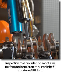 Inspection tool mounted on robot arm performing inspection of a crankshaft, courtesy ABB Inc.