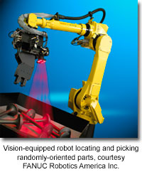 Vision-equipped robot locating and picking randomly-oriented parts, courtesy FANUC Robotics America Inc.