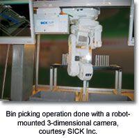 Bin picking operation done with a robot-mounted 3-dimensional camera, courtesy SICK Inc.