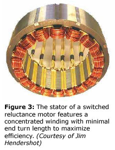 Figure 3: The stator of a switched reluctance motor features a concentrated winding with minimal end turn length to maximize efficiency. (Courtesy of Jim Hendershot)