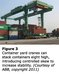 Figure 3: Container yard cranes can stack containers eight high, introducing controlled skew to increase stability. (Courtesy of ABB, copyright 2011)