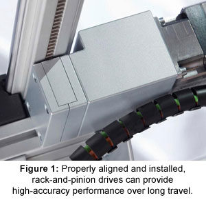 Figure 2: Belt drives deliver high-speed operation over distances of 100 feet or more. (Courtesy of item North America)