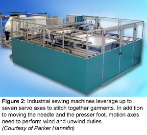 Industrial sewing machines