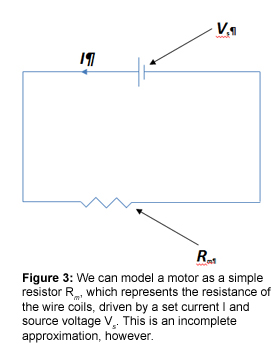 Figure 3: We can model a motor as a simple resistor Rm, which represents the resistance of the wire coils, driven by a set current I and source voltage Vs. This is an incomplete approximation, however.