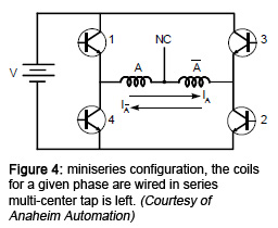 Figure 4: miniseries configuration, the coils for a given phase are wired in series multi-center tap is left. (Courtesy of Anaheim Automation)