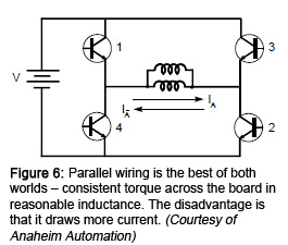 Figure 6: Parallel wiring is the best of both worlds – consistent torque across the board in reasonable inductance. The disadvantage is that it draws more current. (Courtesy of Anaheim Automation)